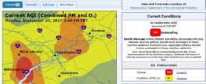 Ozone Action Alert for September 25, 2017