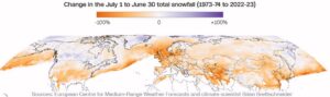 Snowfall Decline